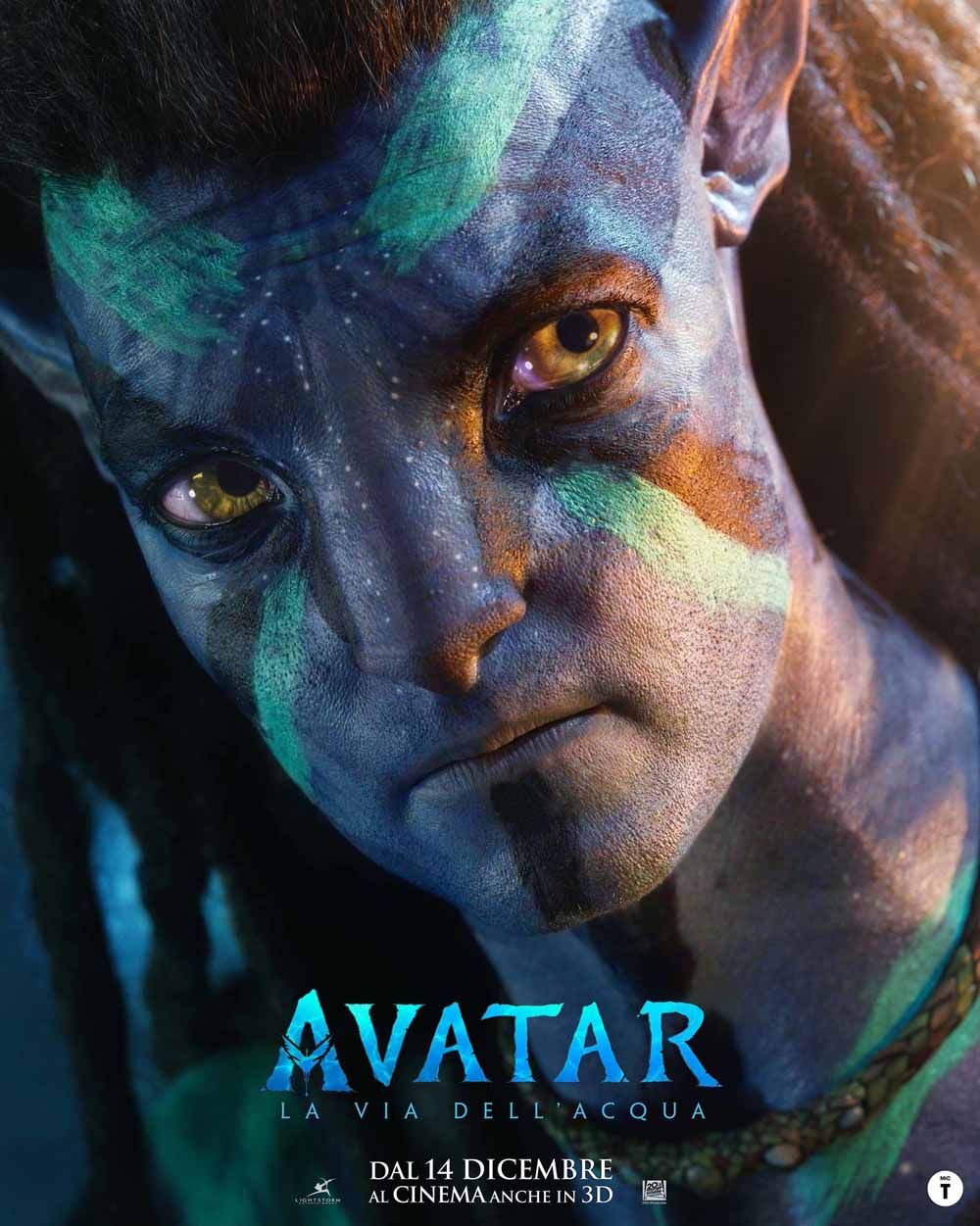 avatar 2 avatar la via dell'acqua personaggi interpreti 2