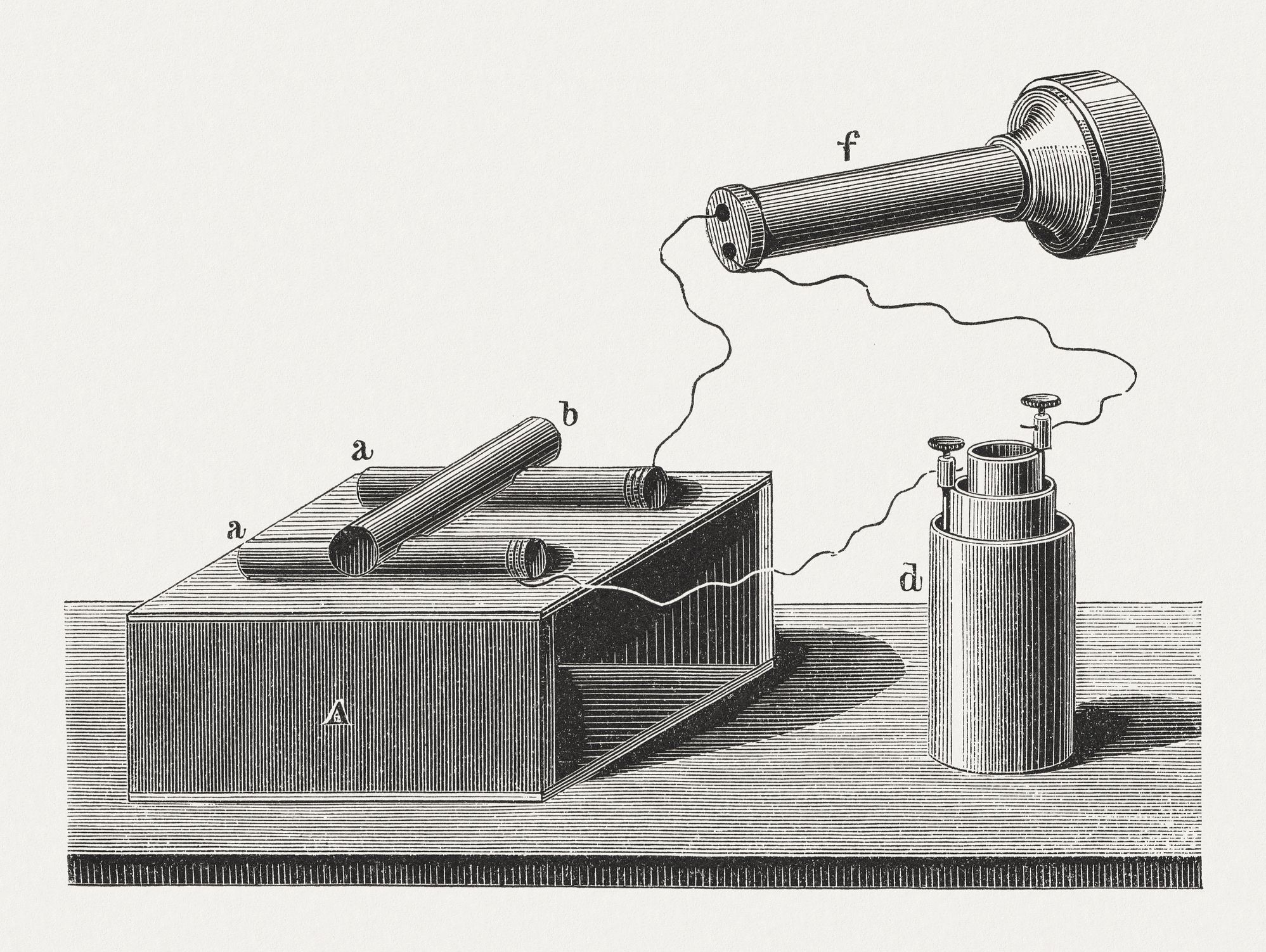 Le migliori invenzioni di Thomas Alva Edison - immagine 9