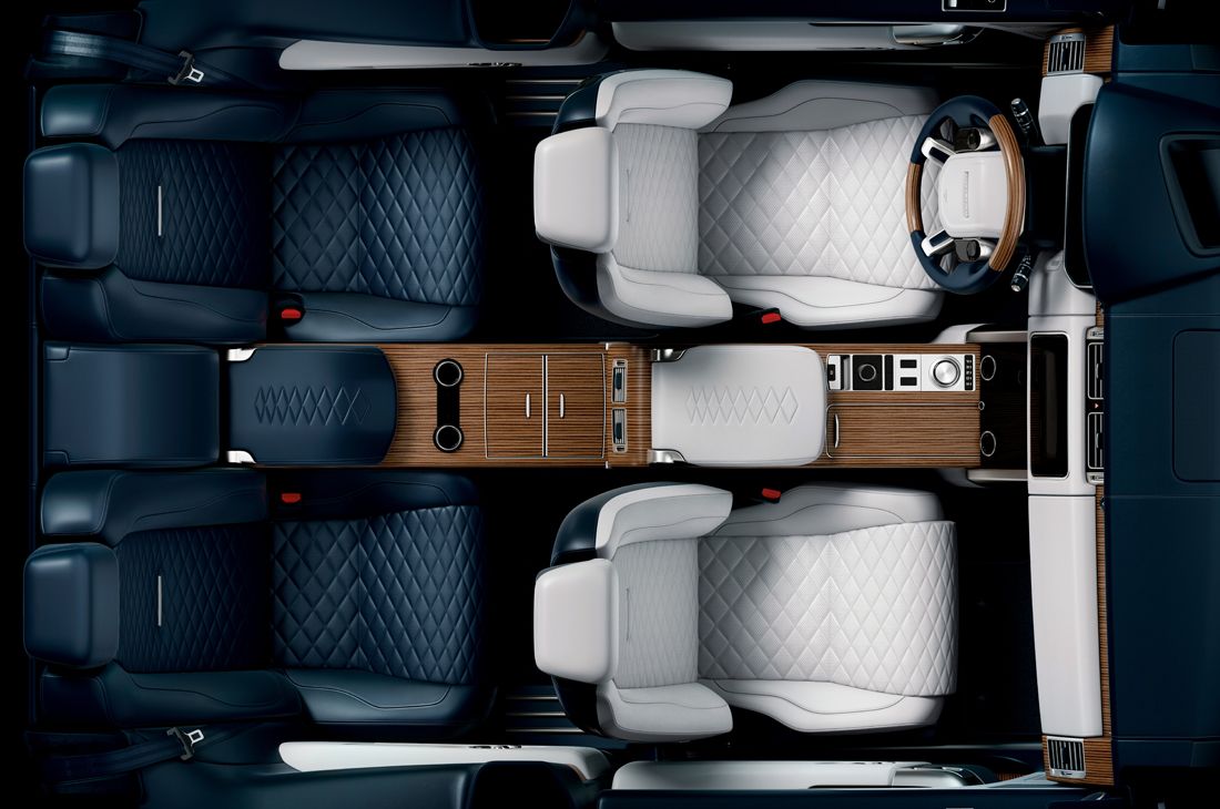 Arriva la Sv coupé, la più lussuosa Range Rover di sempre- immagine 3